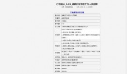 咸阳事件爆料最新消息,揭秘背后真相与影响